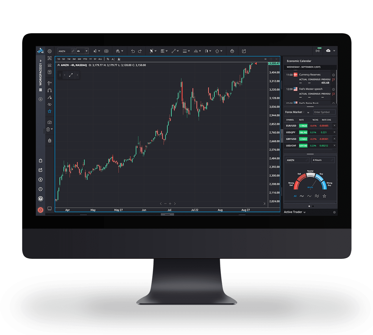 MetaTrader4 Windows 版