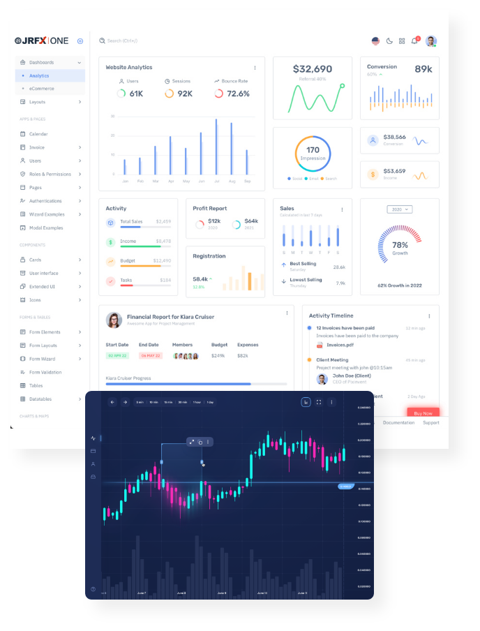 JRFXOne Trade Online,All-in-One