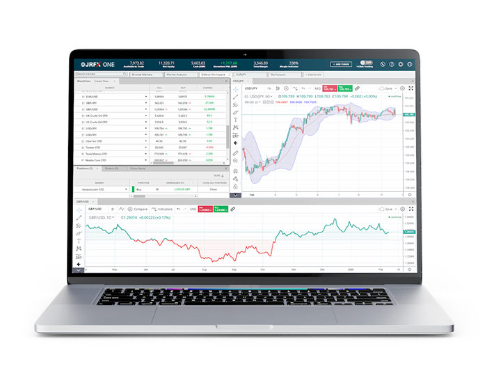 MetaTrader4 網頁版