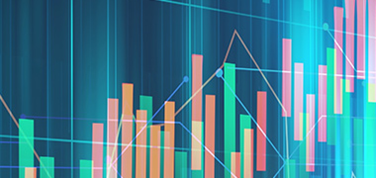 Adaptive Candlesticks